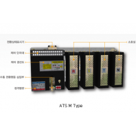 ATS M Type
