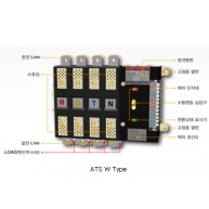 ATS W Type